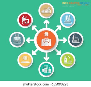 Industry and engineer info graphic design,clean vector