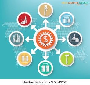 Industry and factory concept info graphics design,clean vector