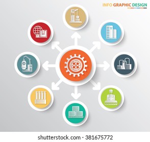 Industry and factory concept info graphics design,clean vector