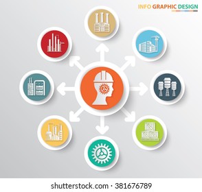 Industry and factory concept info graphics design,clean vector