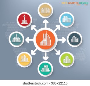 Industry and factory concept info graphics design,clean vector