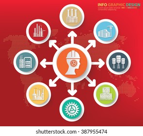 Industry and factory concept info graphics design,clean vector