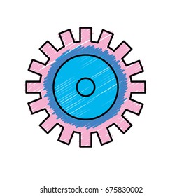 industry gear to process engineering