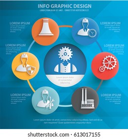 Industry info graphic concept design,clean vector