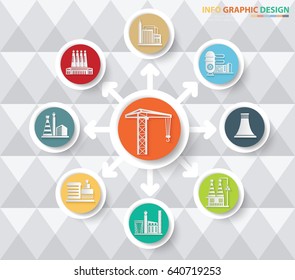 Industry info graphic design