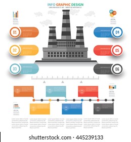 Industry info graphic design on white background,vector