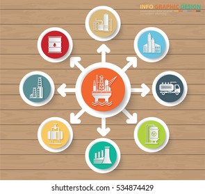 Industry info graphic design,clean vector