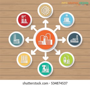 Industry info graphic design,clean vector