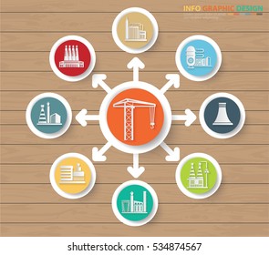 Industry info graphic design,clean vector