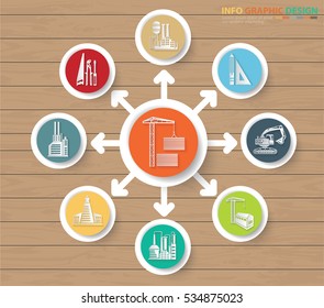 Industry info graphic design,clean vector