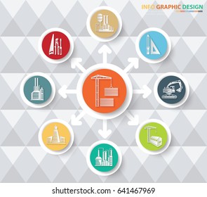 Industry info graphic design,clean vector
