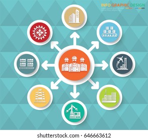 Industry info graphic design,clean vector