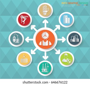 Industry info graphic design,clean vector