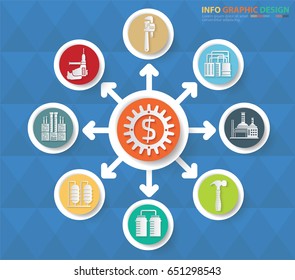 Industry info graphic design,clean vector