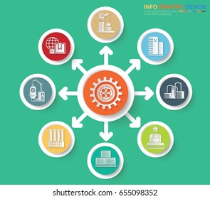 Industry info graphic design,clean vector