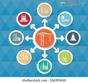 Industry info graphic,clean vector