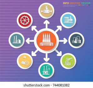 Industry info graphics design,vector