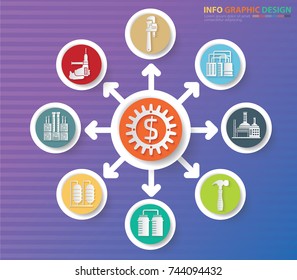 Industry info graphics design,vector