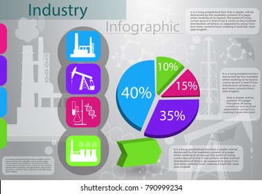 industry infographics production process
