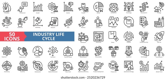 Conjunto de coleta de ícones do ciclo de vida da indústria. Contendo inovação, introdução, crescimento, maturidade, declínio, produto, mercado, concorrência, ícone de tecnologia. Ilustração de vetor de linha simples.