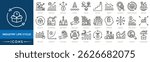 Industry Life Cycle icon set. Industry Growth, Business Evolution, Market Expansion, Startup Phase, Growth Phase, Maturity Stage and Decline Phase