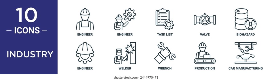 industry outline icon set includes thin line engineer, engineer, task list, valve, biohazard, engineer, welder icons for report, presentation, diagram, web design