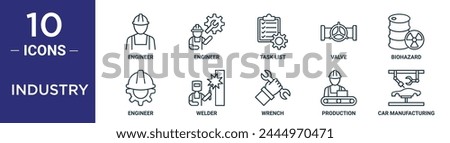 industry outline icon set includes thin line engineer, engineer, task list, valve, biohazard, engineer, welder icons for report, presentation, diagram, web design