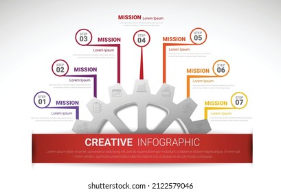 Modelo de presentación de la industria con engranajes 7 pasos. Concepto de trabajo coordinado, proceso mecánico, mecanismo funcional. Plantilla moderna de diseño infográfico. 