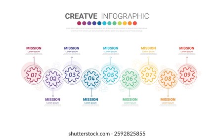 Industry presentation model with gears cogwheels 9 steps. Concept of coordinated work, mechanical process, functioning mechanism. Modern infographic design template. 