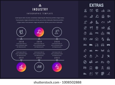 Industry timeline infographic template, elements and icons. Infograph includes years, line icon set with mining equipment, fossil fuels, conveyor belt, nuclear power plant, manufacturing industry etc.