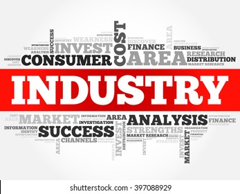 Industry word cloud, business concept