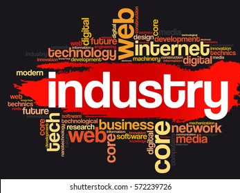 Industry word cloud, technology business concept background