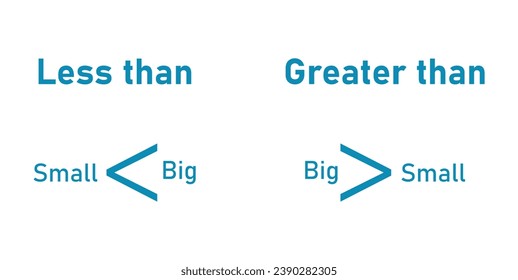 Inequality symbols in mathematics. Less than and greater than symbols. Scientific resources for teachers and students. Doodle handwriting concept.