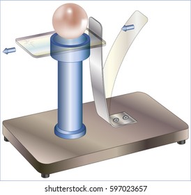 Inertia Apparatus