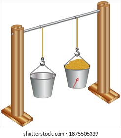 Inertia is the property of a mass which resists change from its state of rest or motion 