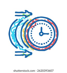 inertia time management doodle icon sketch vector. inertia time management sign. isolated symbol illustration