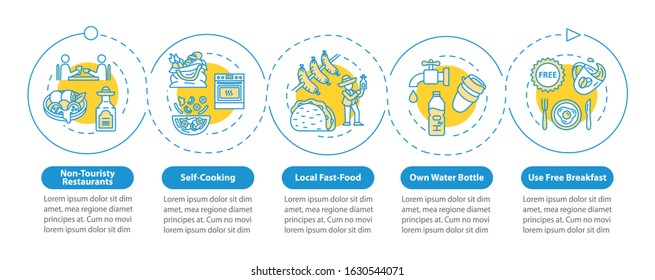 Inexpensive nutrition vector infographic template. Money saving tips presentation design elements. Data visualization with five steps. Process timeline chart. Workflow layout with linear icons