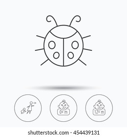 Infant child, ladybug and 0+ months child icons. Unattended child linear sign. Linear icons in circle buttons. Flat web symbols. Vector