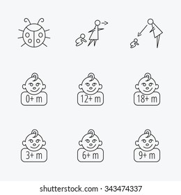 Infant child, ladybug and toddler baby icons. 0-18 months child linear signs. Unattended, parents supervision icons. Linear black icons on white background.