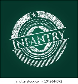 Infantry on chalkboard