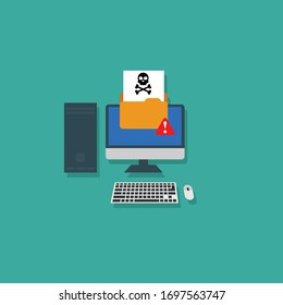 concepto de archivo infectado: icono de carpeta y cráneo