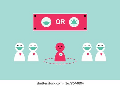 An infected guy standing without wearing mask, while others with masks stay healthy, and a rectangle sign shows symbol "mask or COVID"