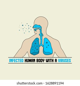 Infected human respiratory tract vector Illustration for template design