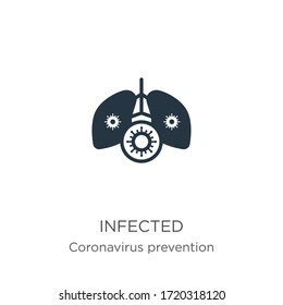 Infizierte Symbolvektorgrafik. Trendy flach infizierte Ikone aus der Sammlung Coronavirus Prevention einzeln auf weißem Hintergrund. Vektorgrafik kann für Web- und Mobile-Grafikdesign, Logo, eps10 verwendet werden