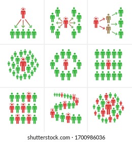 infected person spread coronavirus into the crowds in public areas,colorful vector and illustration for infographic