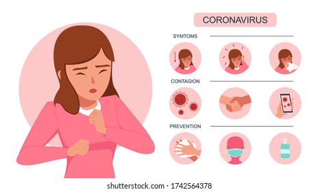 Infected woman dry cough from Coronavirus,2019-nCoV flu symptom info graphics in flat icon design