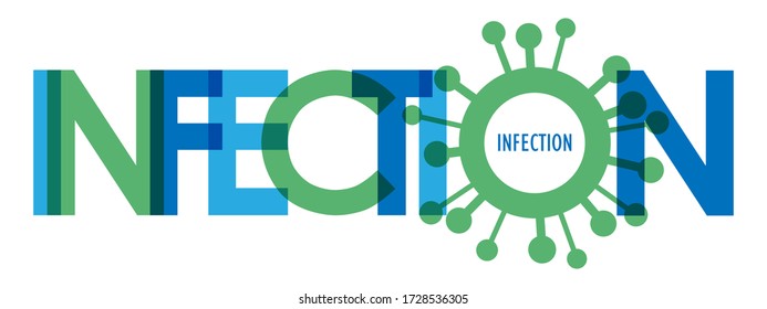 INFECTION blue and green vector typography banner with virus symbol