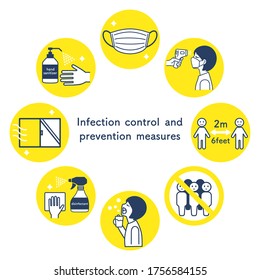 Infection  control  and  prevention measures.