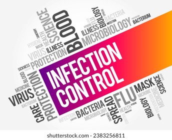 Control de infecciones: previene o detiene la propagación de infecciones en entornos de salud, fondo de concepto de nube de palabras