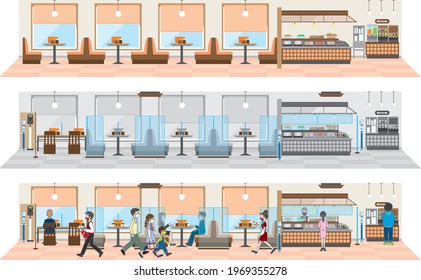 Infection control at restaurants. New style of restaurant.